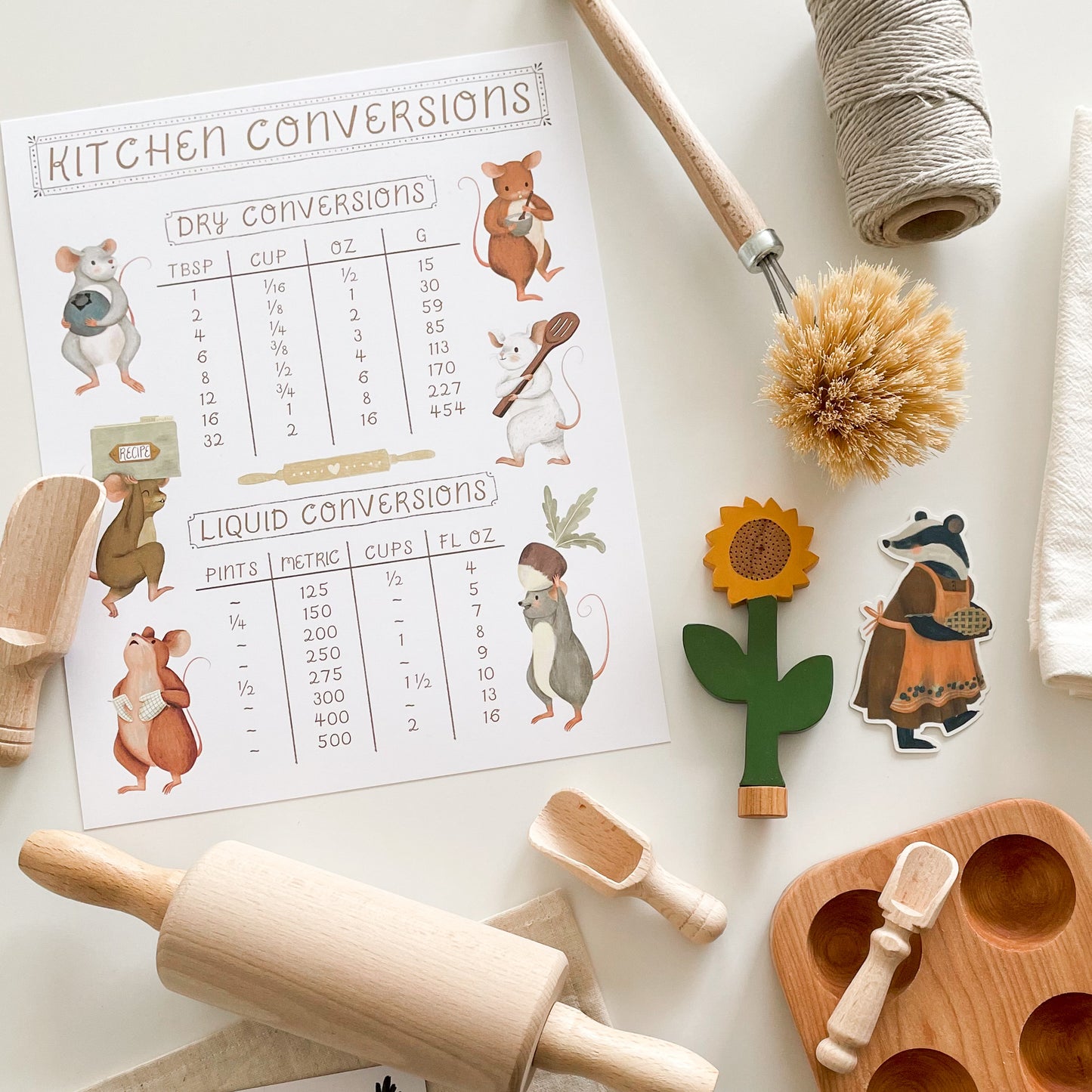 Mice Kitchen Conversion Chart 8x10 Print