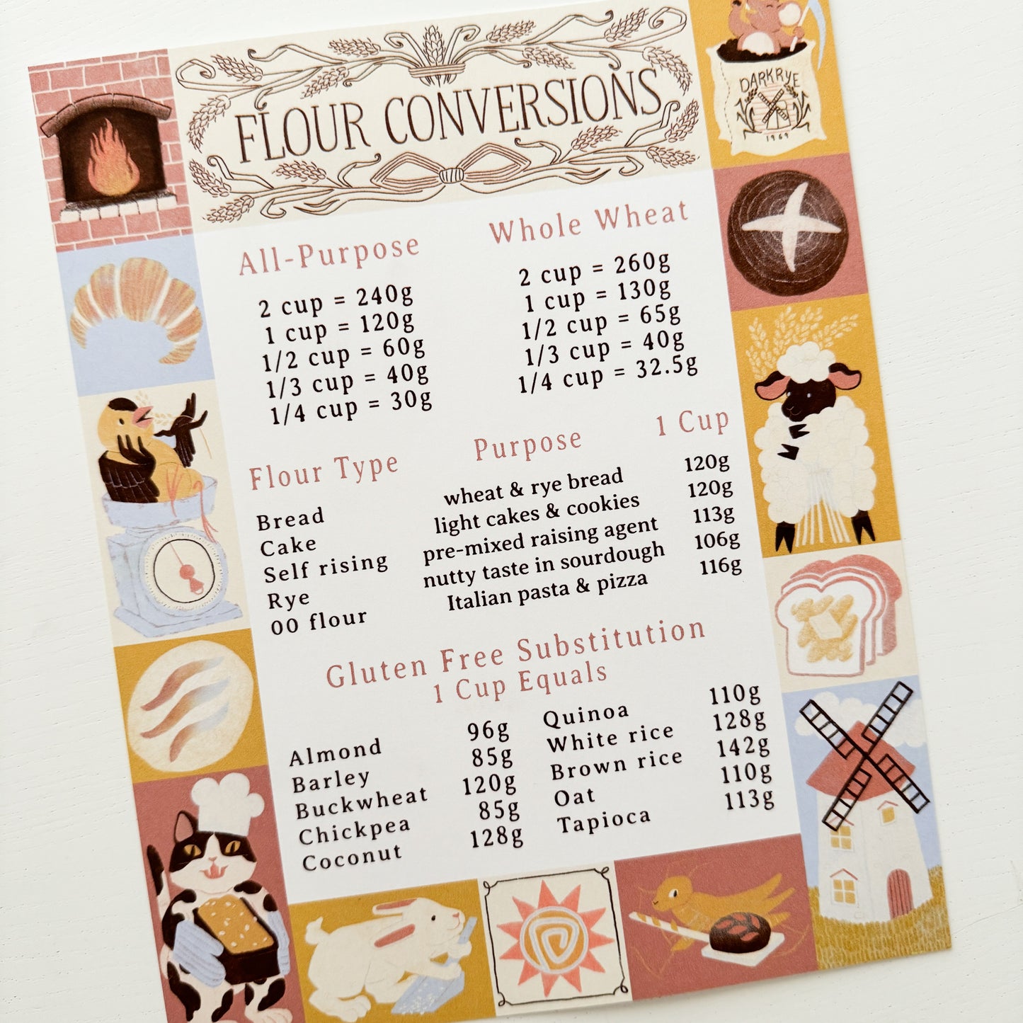 Flour Conversions Chart 8x10 Print