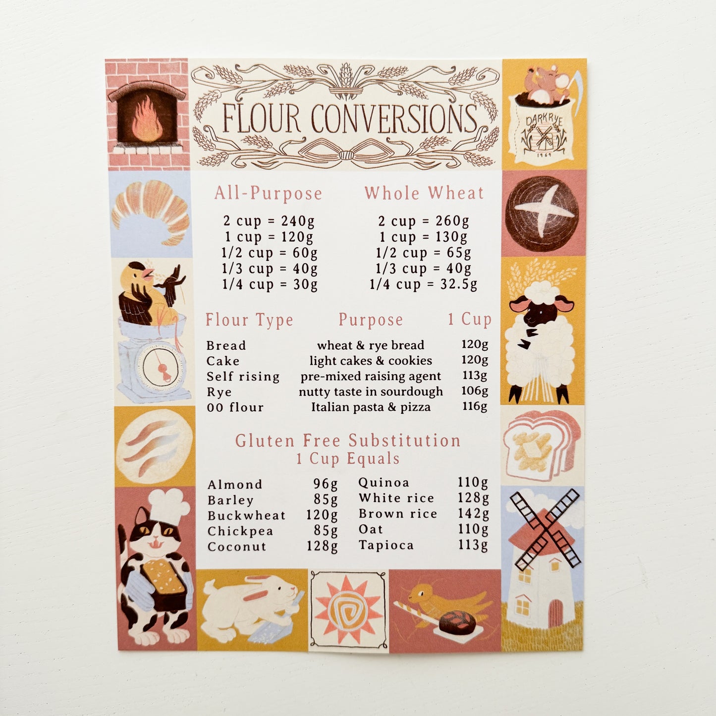 Flour Conversions Chart 8x10 Print